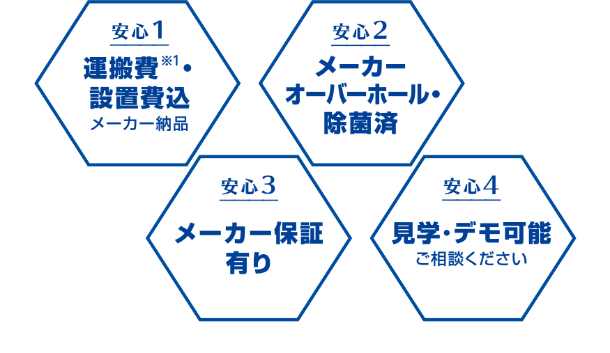 酸素ルーム特別セール